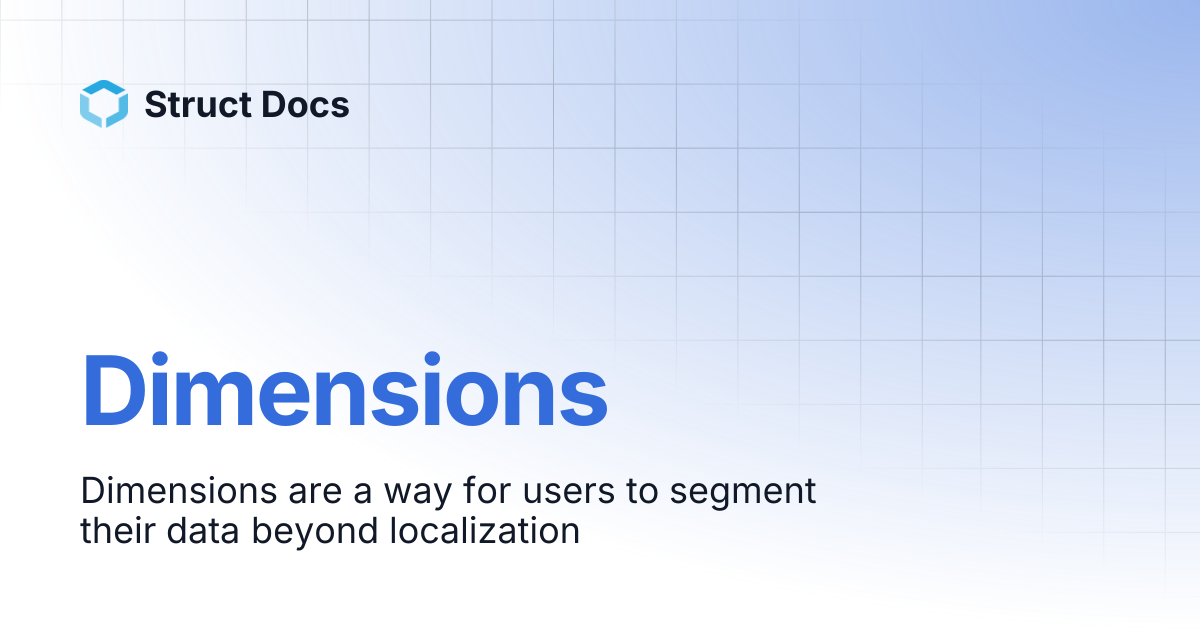 Dimensions | Struct Docs