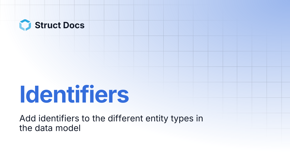 Identifiers | Struct Docs